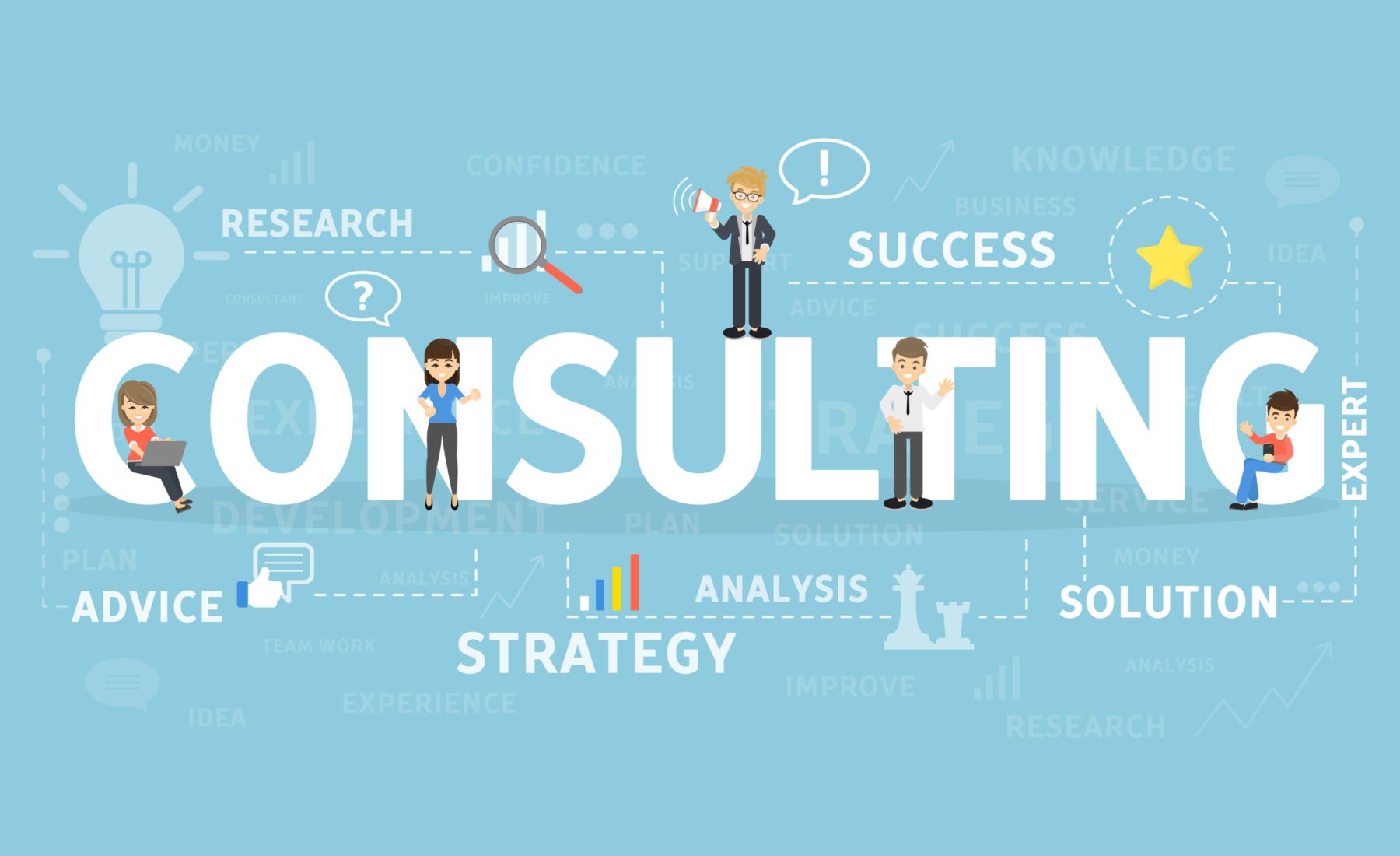 Career Counselling